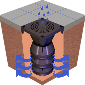 blog post picture of stack drain illustration image