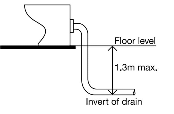 picture image of floor level drawing