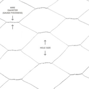 product gallery image of chicken wire mesh dimensions diagram